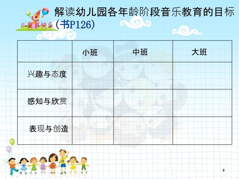 幼儿园艺术教育活动设计与组织ppt课件_第5页