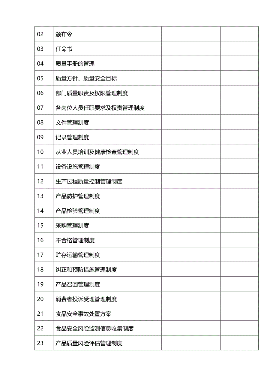 2020（质量管理手册）白酒质量手册_第3页