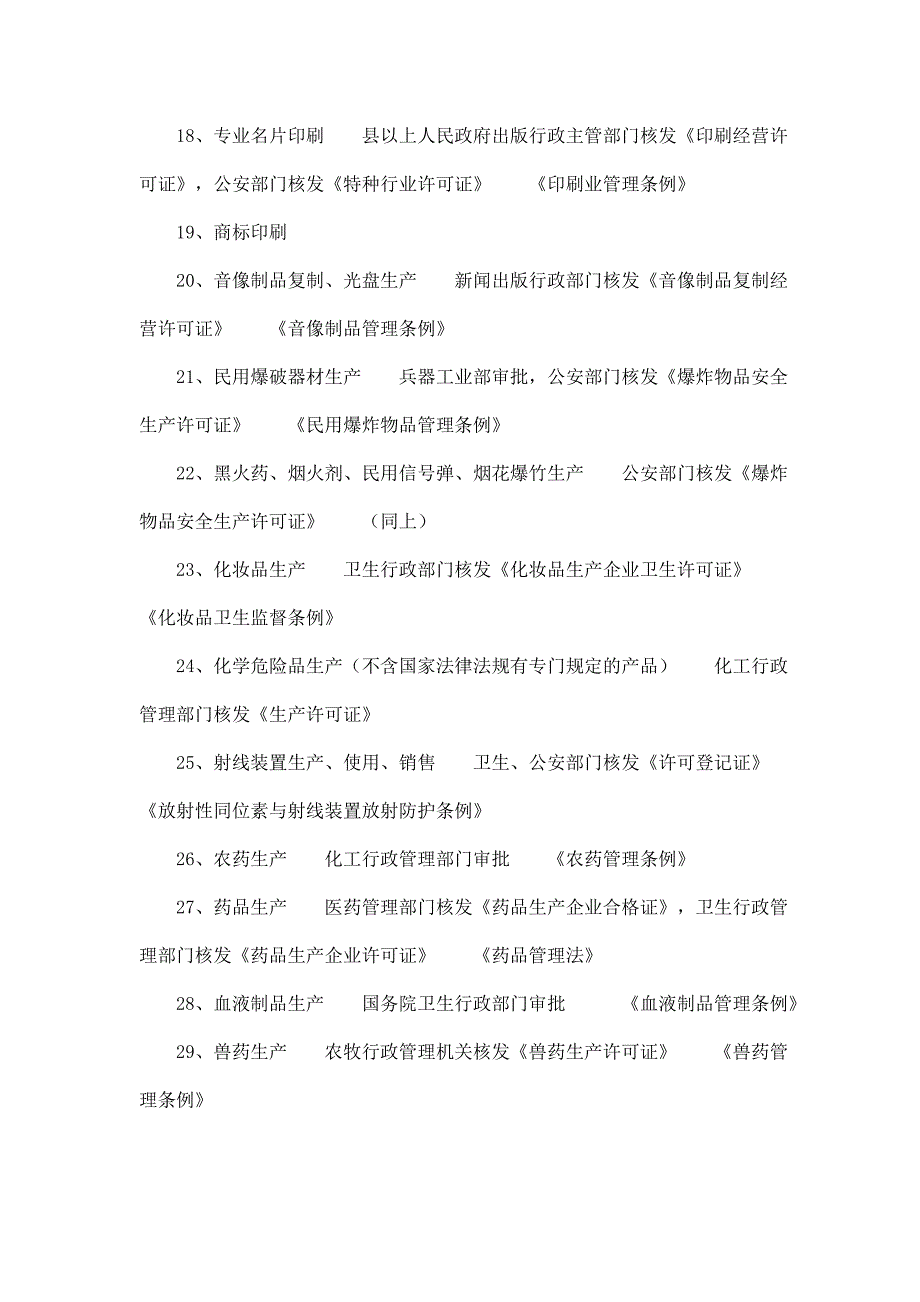 《精编》企业登记有关行业前置审批资料_第3页