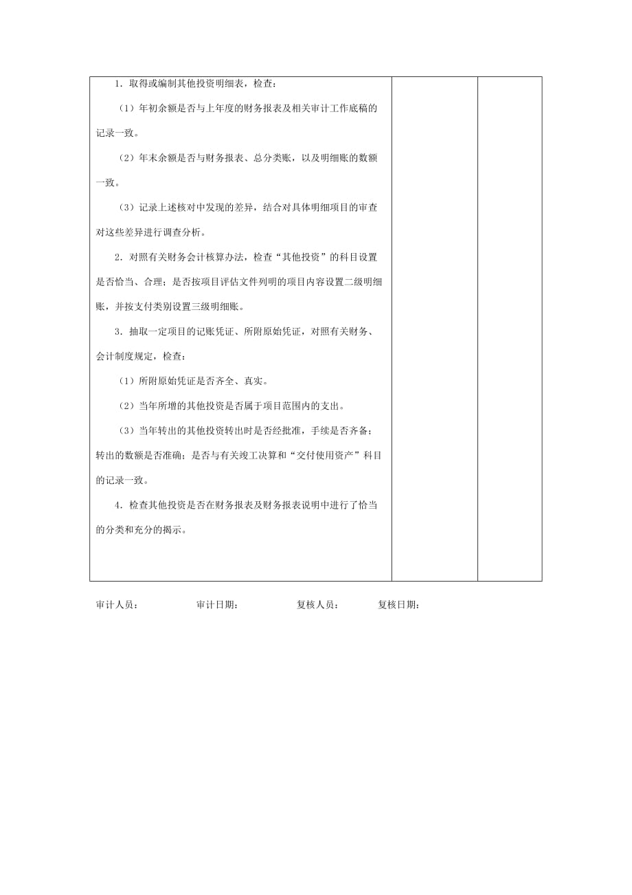 《精编》企业其他投资审计程序表_第2页