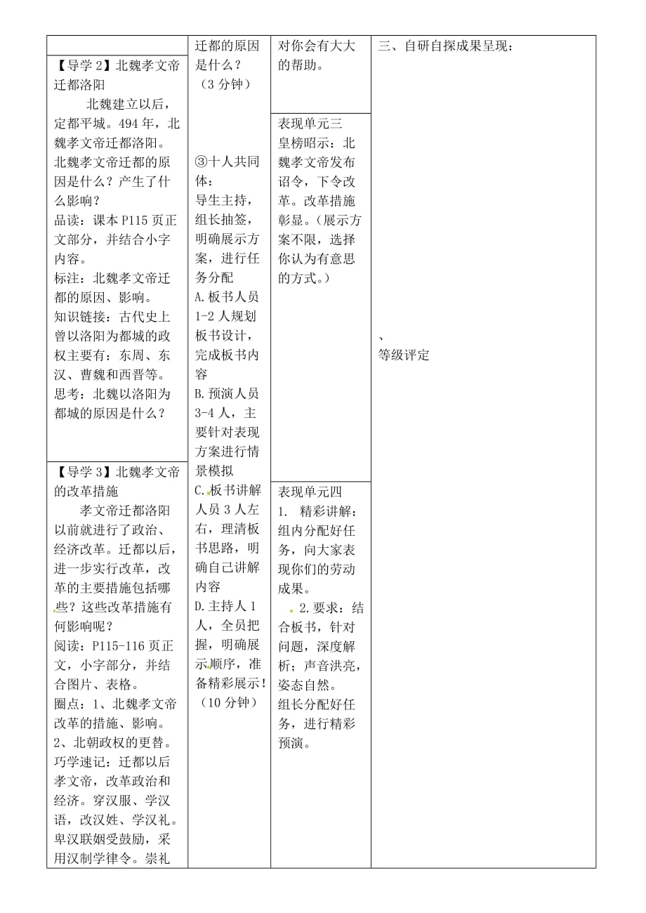 安徽省铜陵市铜都双语学校七年级历史上册 第20课 北方民族大融合学案（无答案）（新版）新人教版_第2页