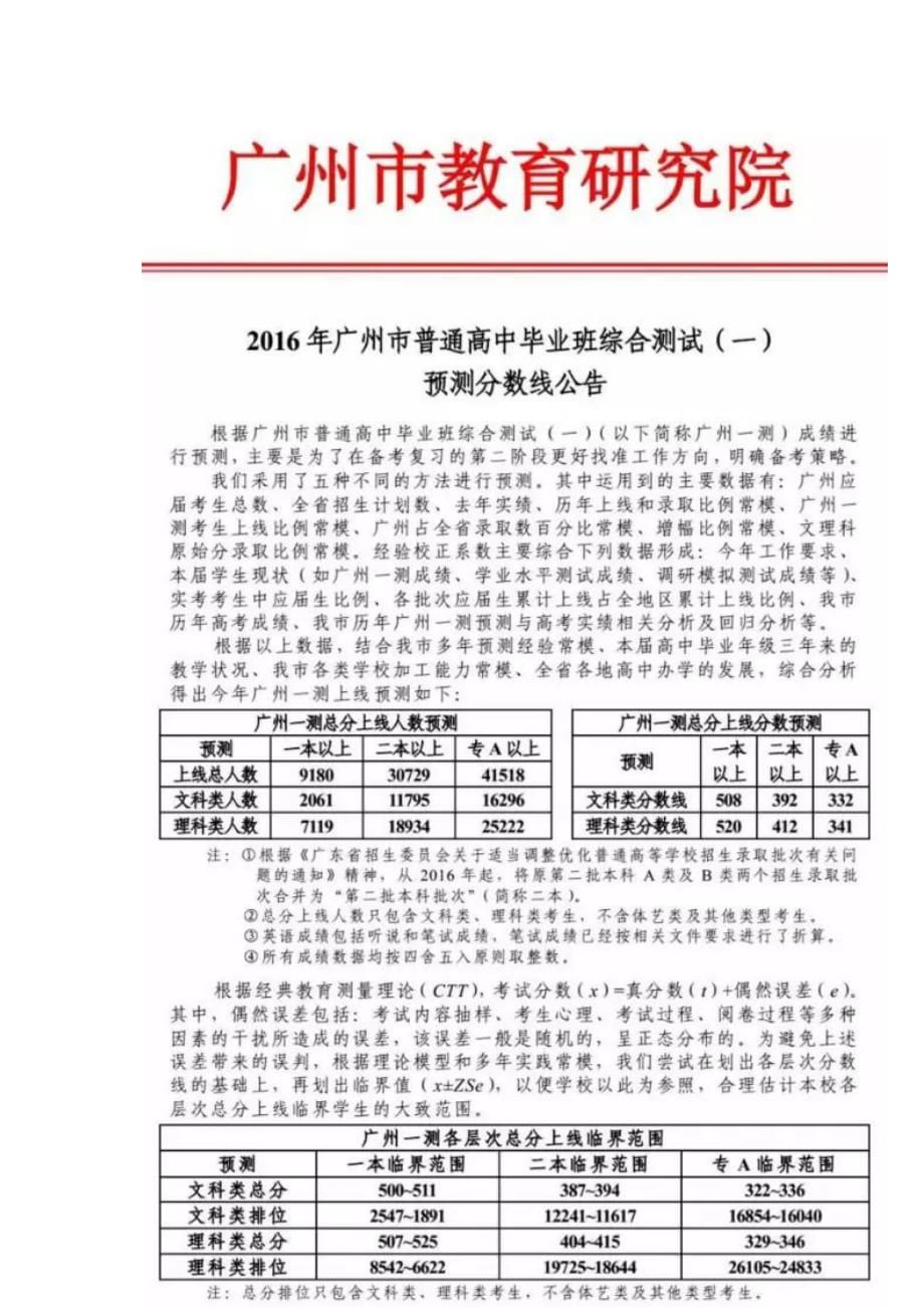 4-2016广东高考预测分数线_第4页