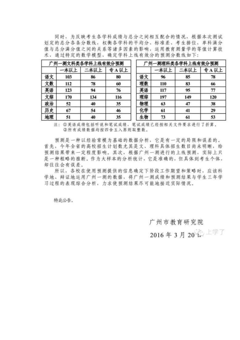 4-2016广东高考预测分数线_第5页
