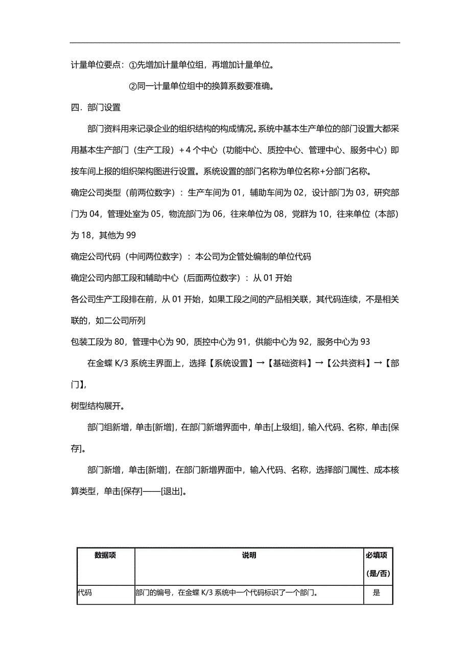 2020（企业管理手册）成本及生产管理系统操作手册_第5页