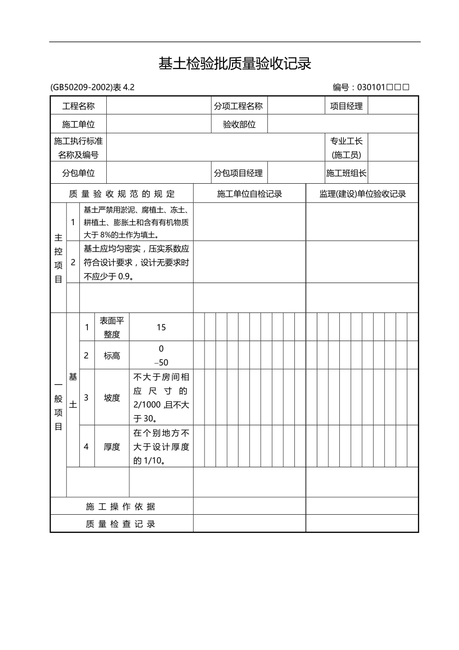 2020（质量管理套表）建筑工程施工质量验收检查用表第四节建筑装饰装修工_第2页