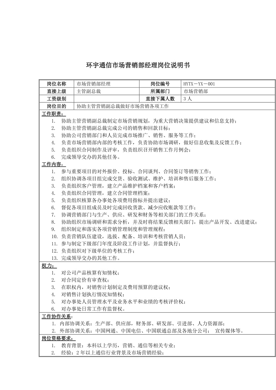 《精编》某通信公司市场营销部经理职务描述_第1页