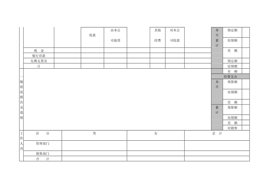 《精编》月份销售达成率统计表_第2页