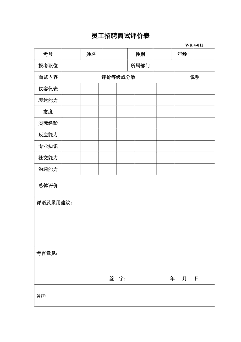 《精编》企业员工招聘面试评价表_第1页