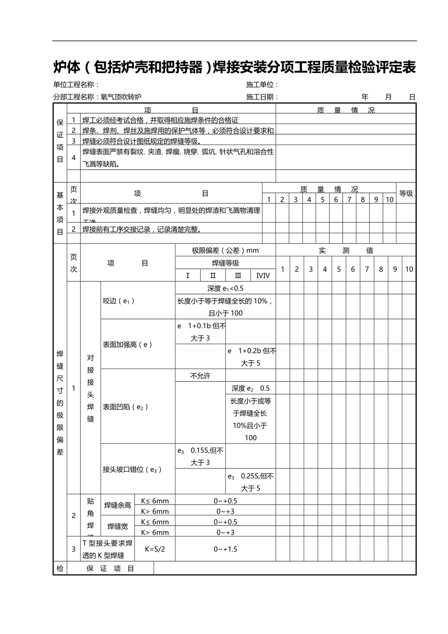 2020（质量管理套表）四、炼钢炼钢设备安装分项工程质量检评评定表(YB_第3页