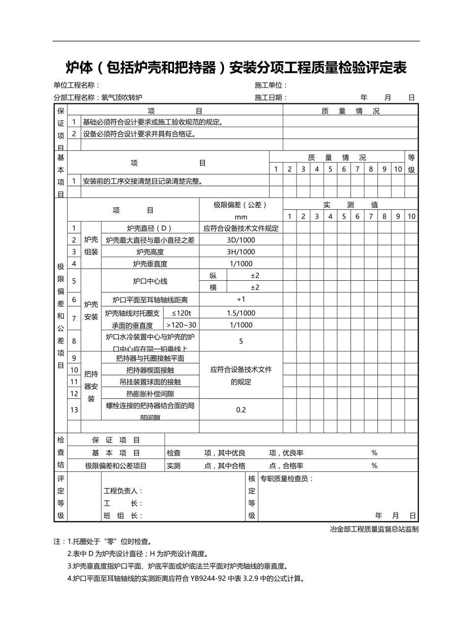 2020（质量管理套表）四、炼钢炼钢设备安装分项工程质量检评评定表(YB_第5页