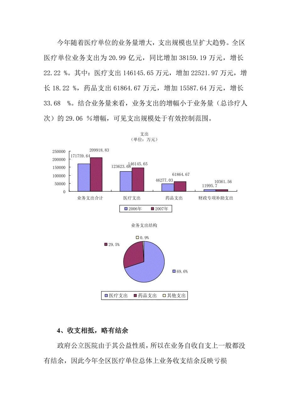 《精编》某医疗单位财务分析报告_第5页