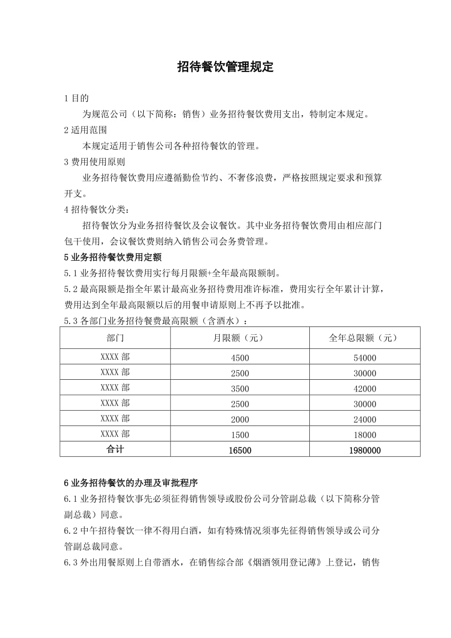 员工日常餐费补贴管理办法及招待餐饮费用管理办法.doc_第3页