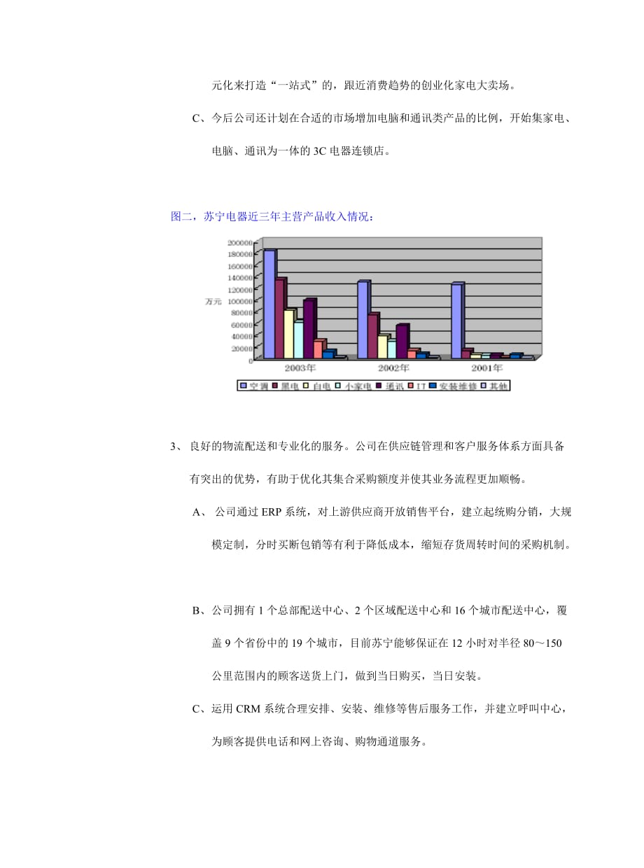 《精编》苏宁公司研究报告_第4页