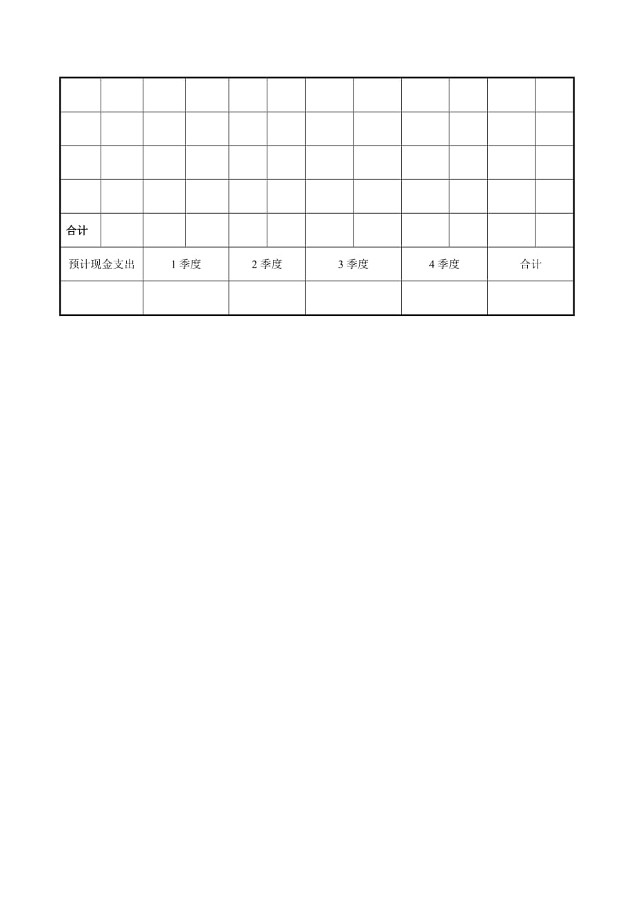 《精编》公司采购成本预算表_第2页