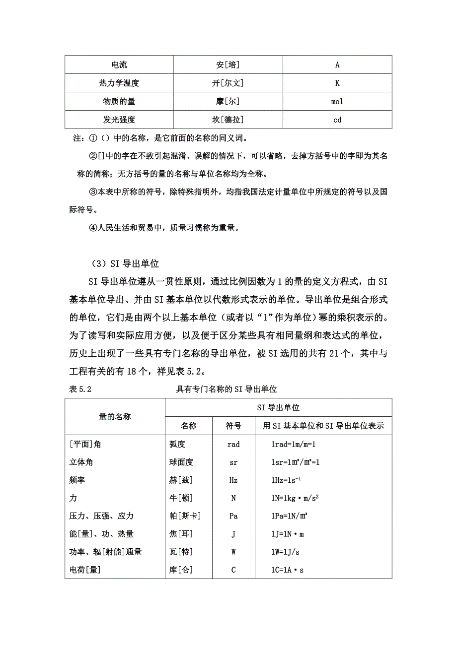 法定计量单位.doc_第2页