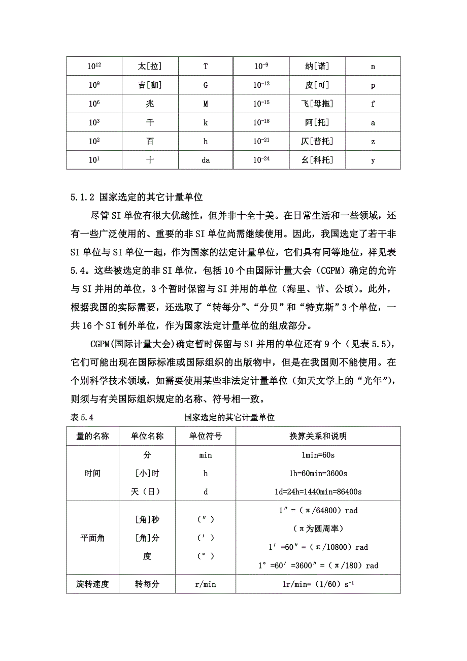 法定计量单位.doc_第4页