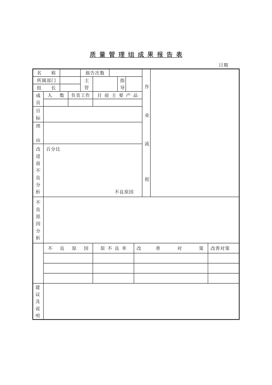 《精编》公司质量管理组成果报告表_第1页