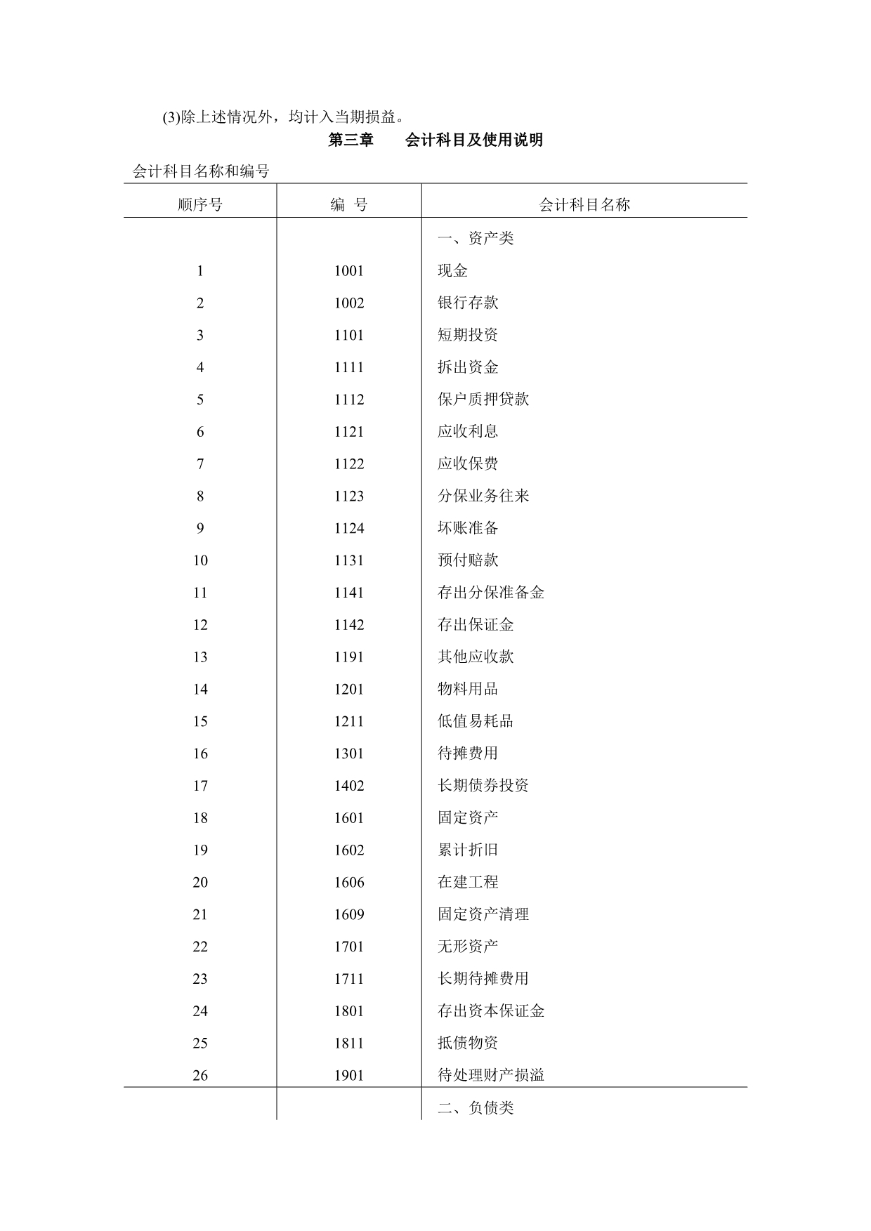 《精编》保险公司财务会计制度_第4页