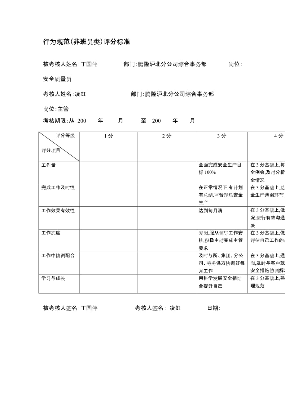 《精编》公司安全质量员行为规范考评表_第2页