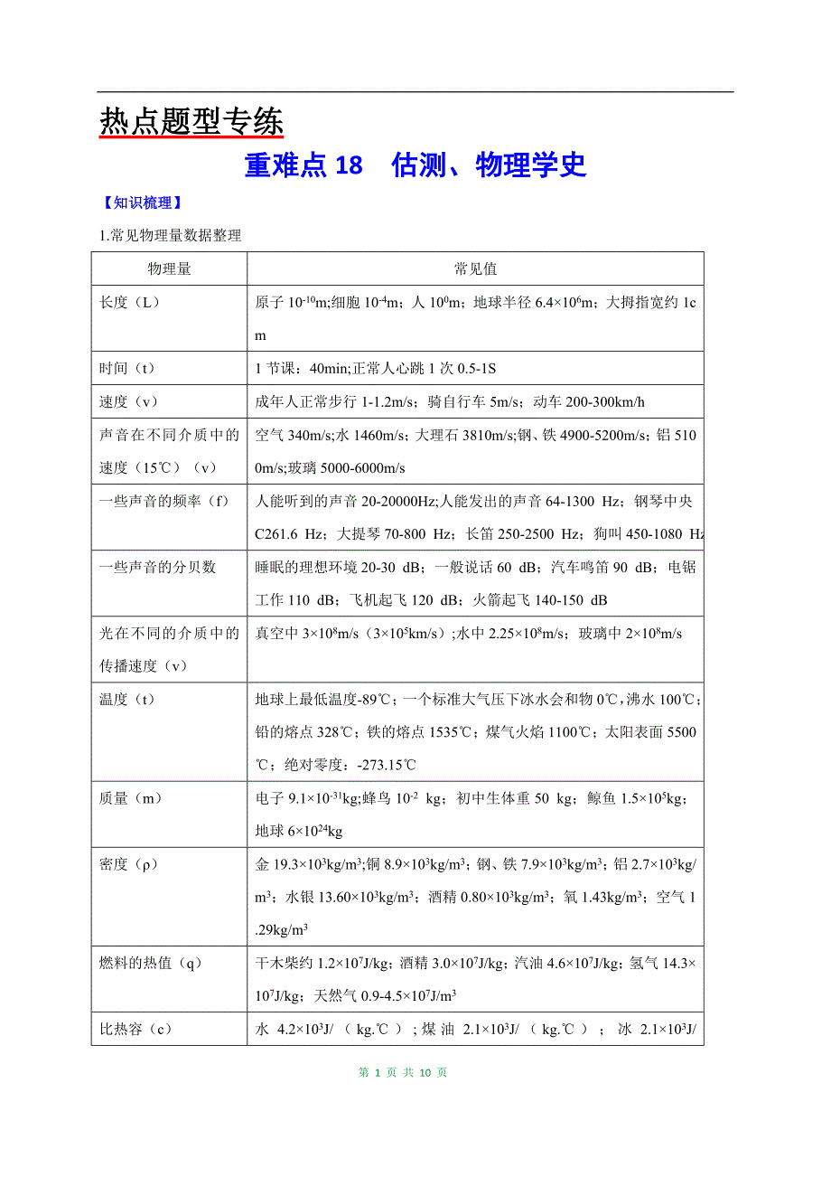 最新中考物理重难点专练18 估测、物理学史-热点题型（含答案解析）_第1页