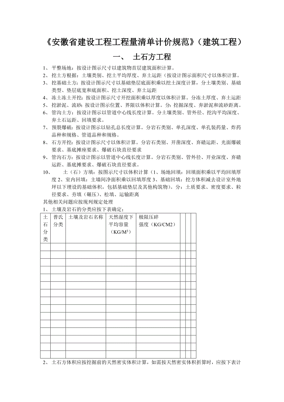 安徽省建设工程工程量清单计价规范.doc_第1页