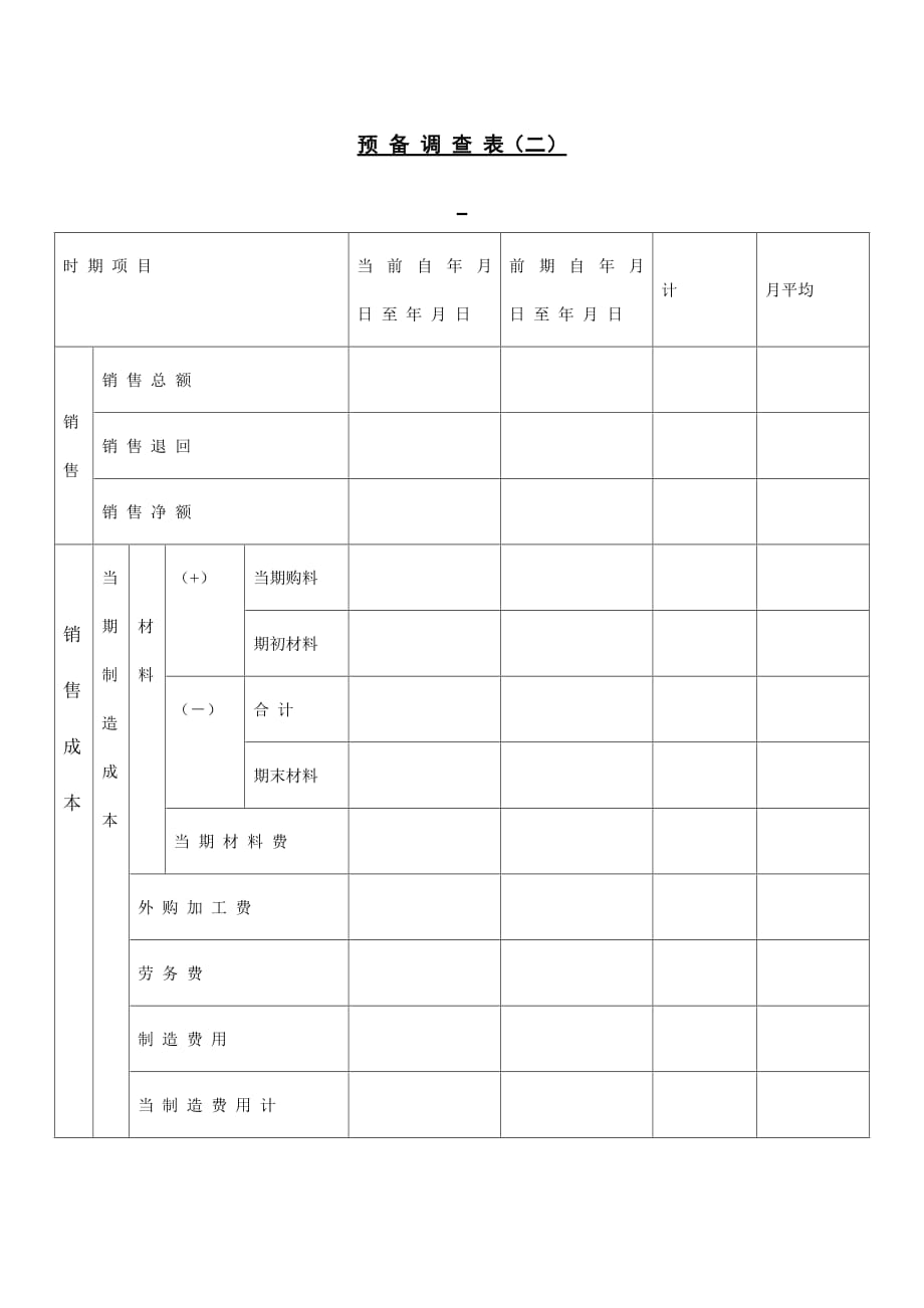 《精编》销售情况调查记录表2_第1页