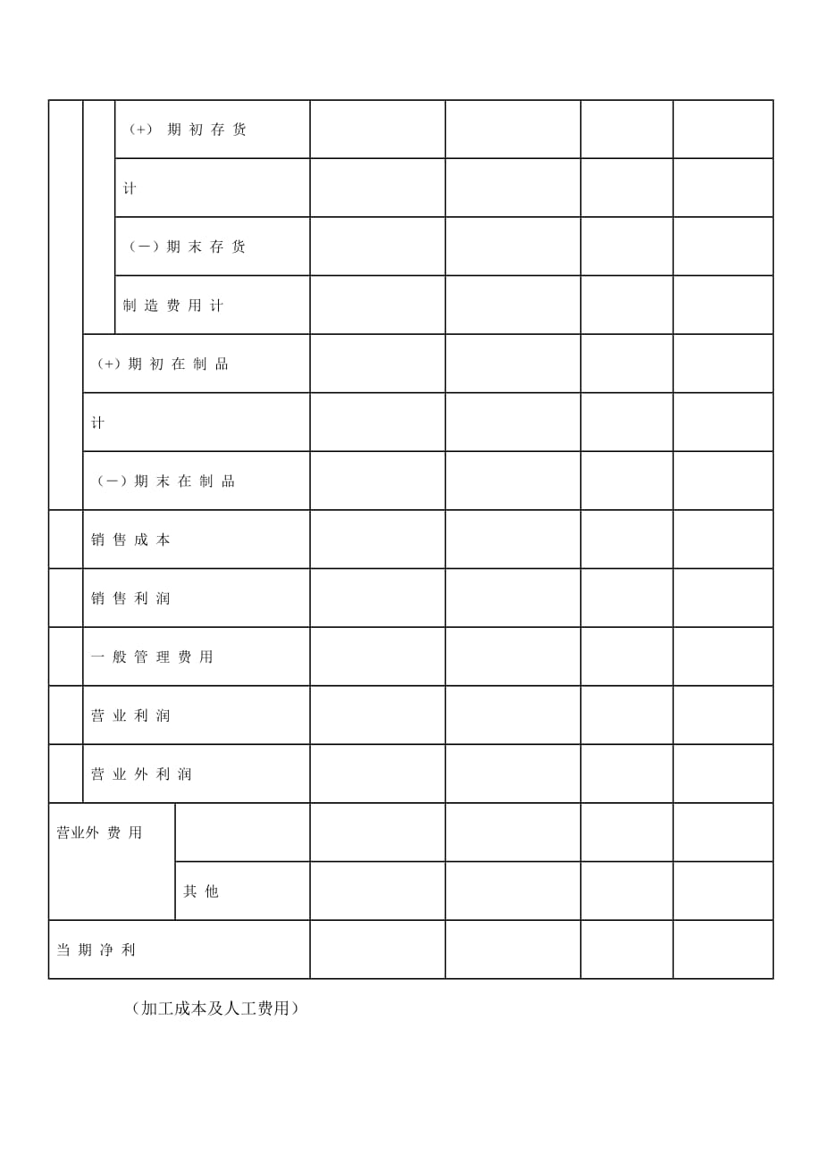 《精编》销售情况调查记录表2_第2页