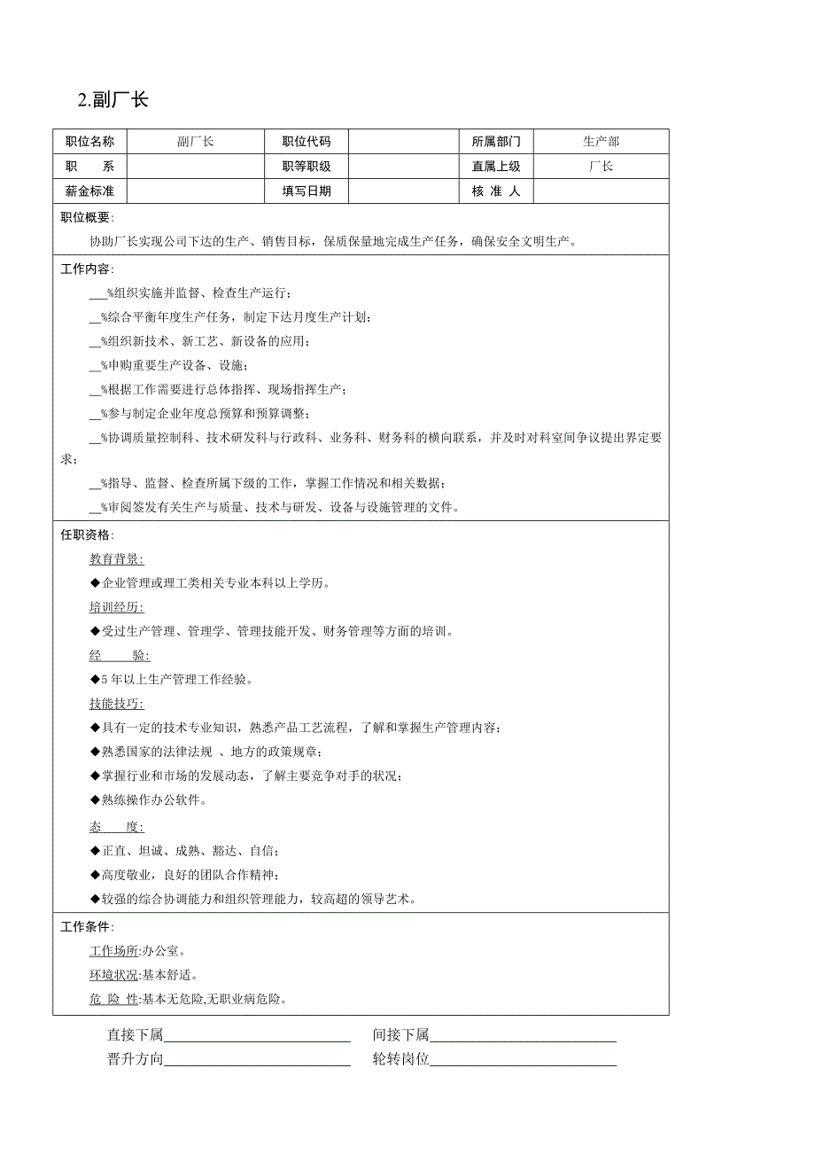 《精编》生产部各岗位职责描述汇总_第3页