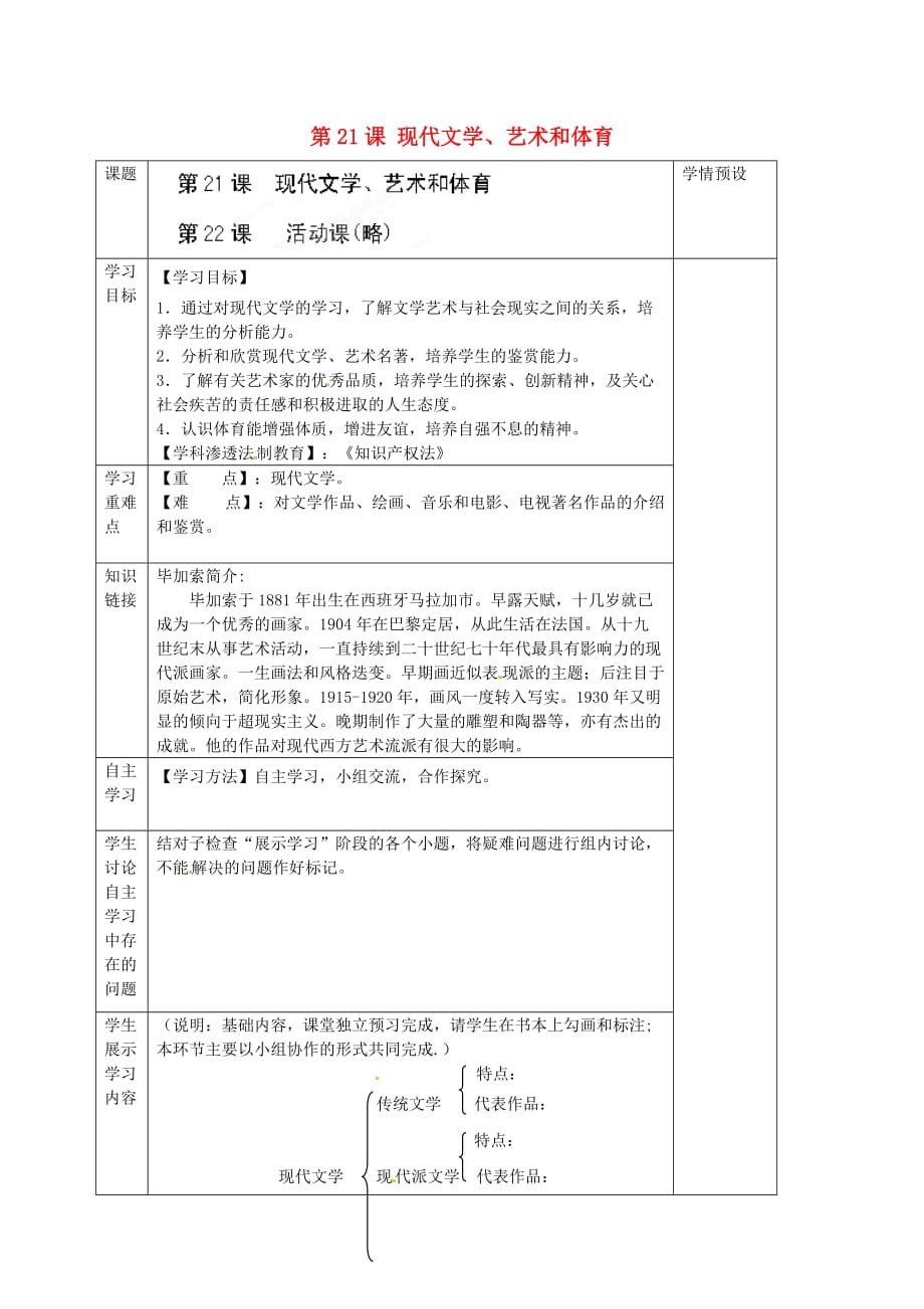 贵州省六盘水市第十三中学2020届九年级历史下册 第21课 现代文学、艺术和体育导学案（无答案） 岳麓版_第1页