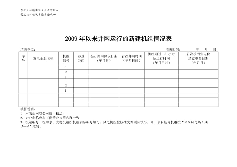 《精编》输供电企业许可准入制度执行情况自检表_第2页