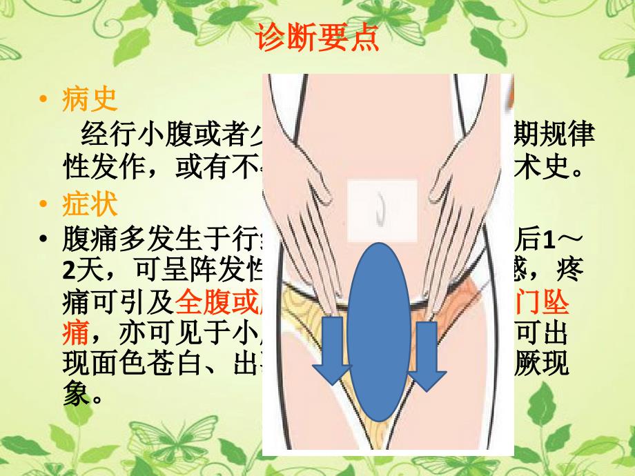 基层中医药适宜技术培训--痛经课件PPT_第4页