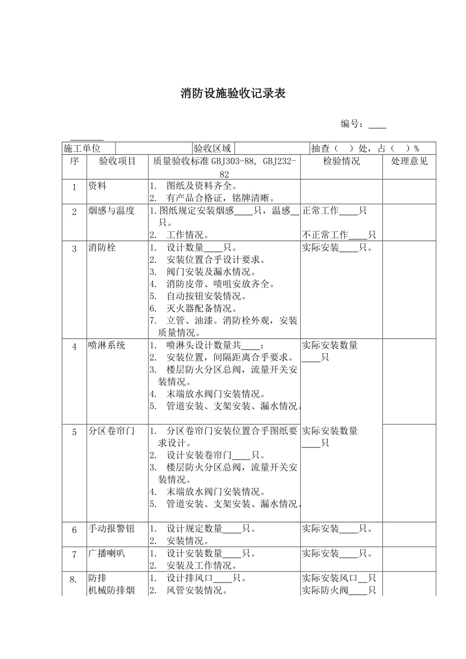 《精编》某公司消防设施验收记录表_第1页