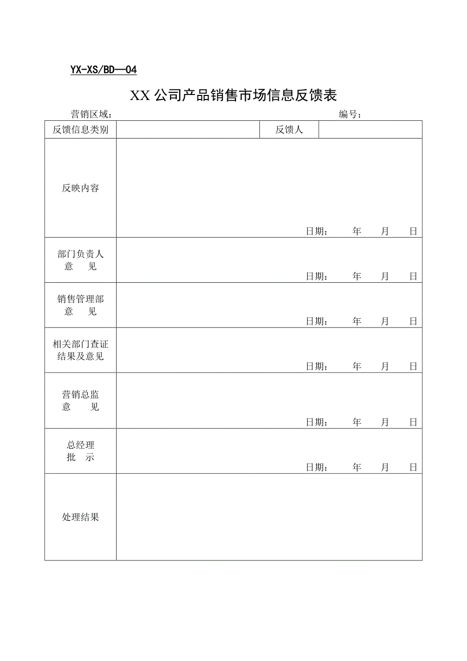 《精编》营销中心专用销售表格汇总_第3页