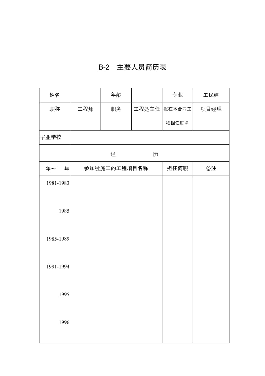 《精编》公司主要人员简历表_第1页