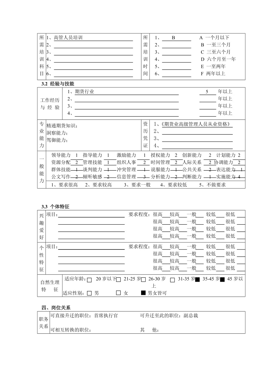 《精编》某公司总裁岗位职责2_第3页