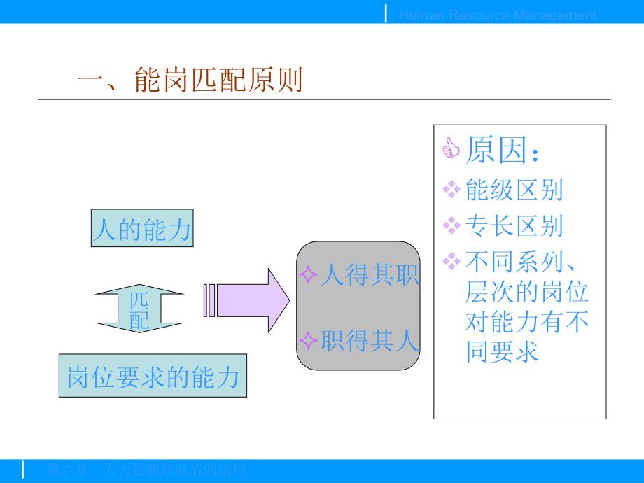 《精编》汽车行业能岗匹配原则与诊断性面试_第4页