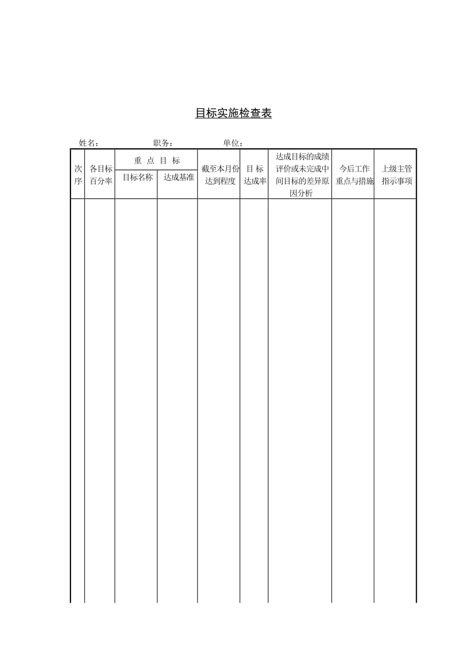 《精编》目标实施完成情况检查表_第1页