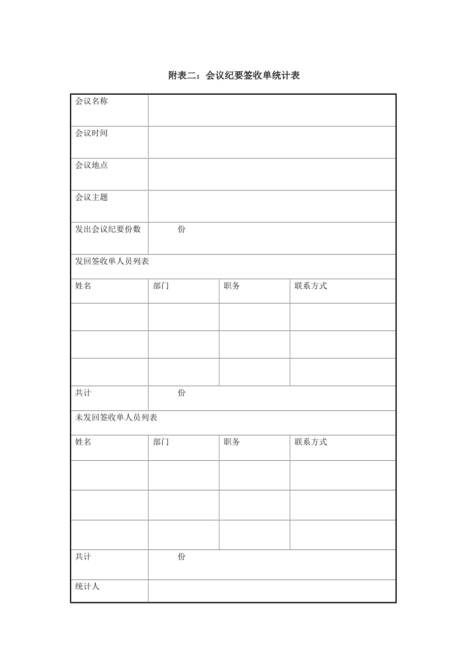 《精编》会议纪要签收单统计表_第1页