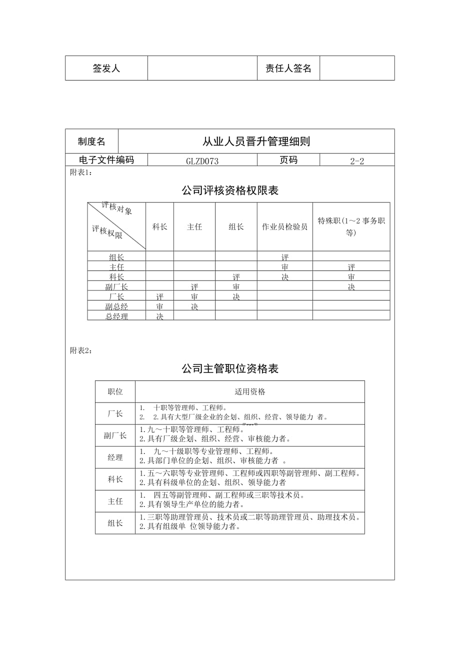 《精编》从业人员晋升管理制度_第3页