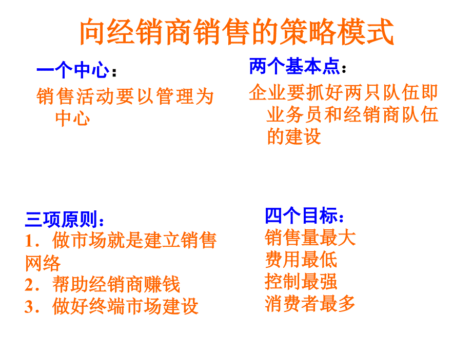 《精编》向经销商推销的销售通路分析_第3页