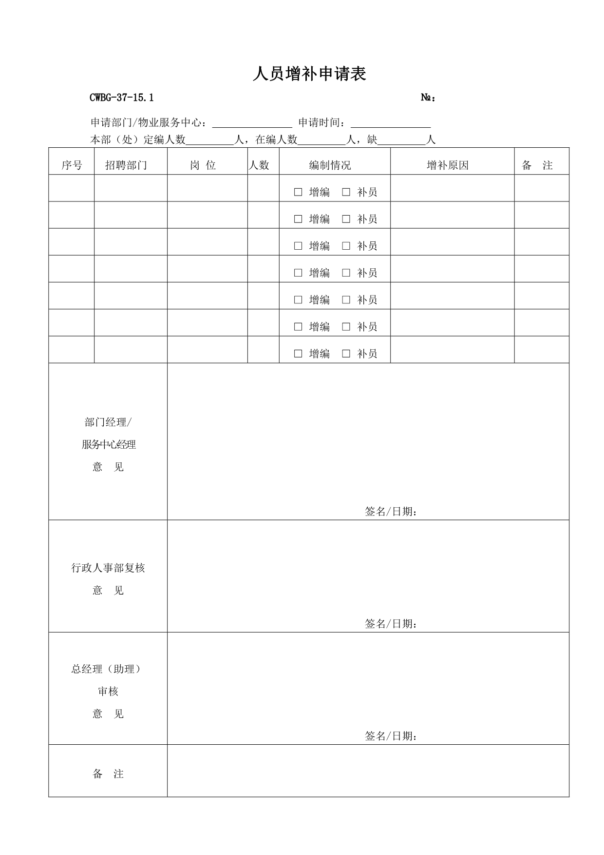 《精编》万怡渝能物业管理HR资料表格分析_第1页