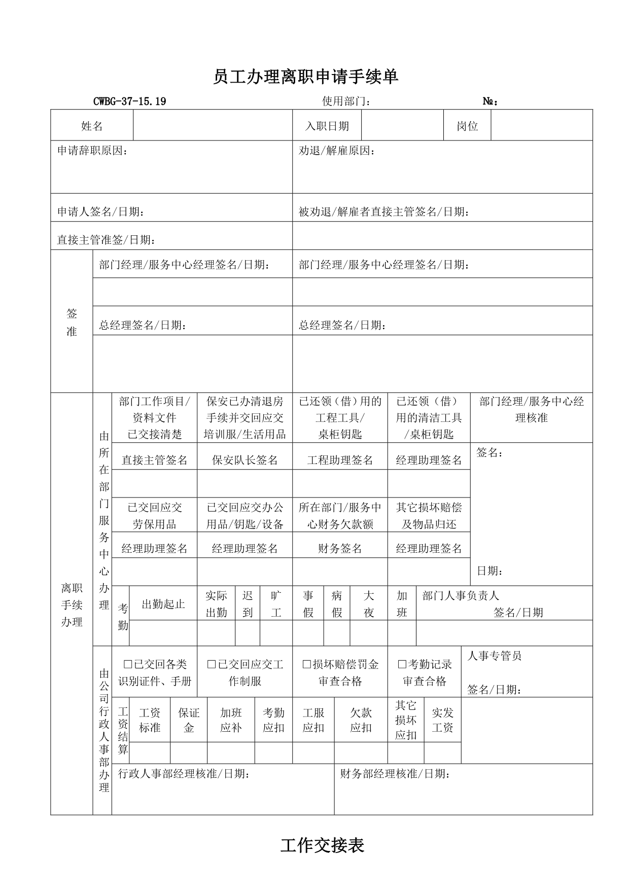 《精编》万怡渝能物业管理HR资料表格分析_第2页