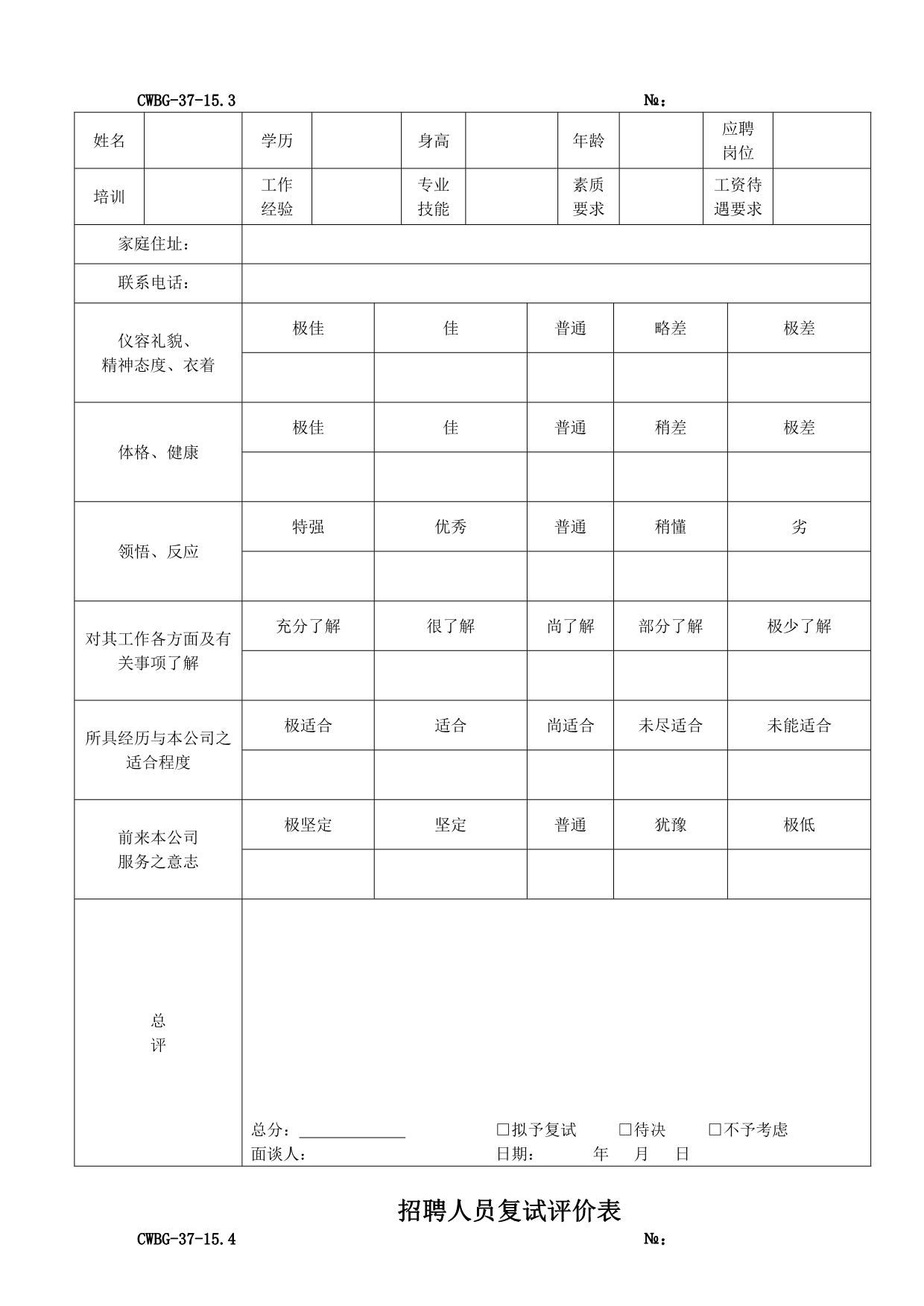 《精编》万怡渝能物业管理HR资料表格分析_第4页