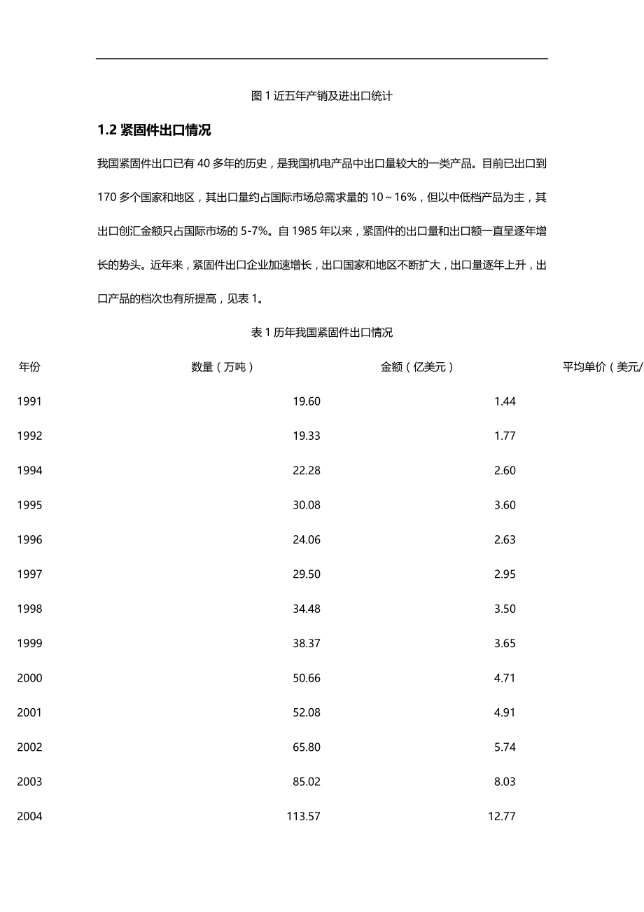 2020（国际贸易）紧固件出口商品技术指南_第2页