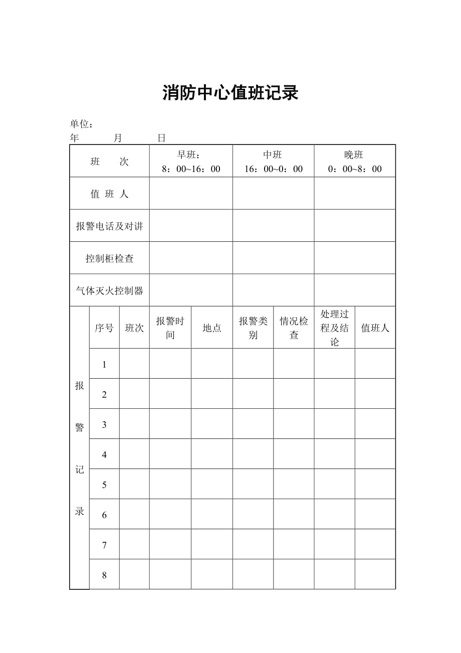 《精编》消防中心值班情况记录_第1页