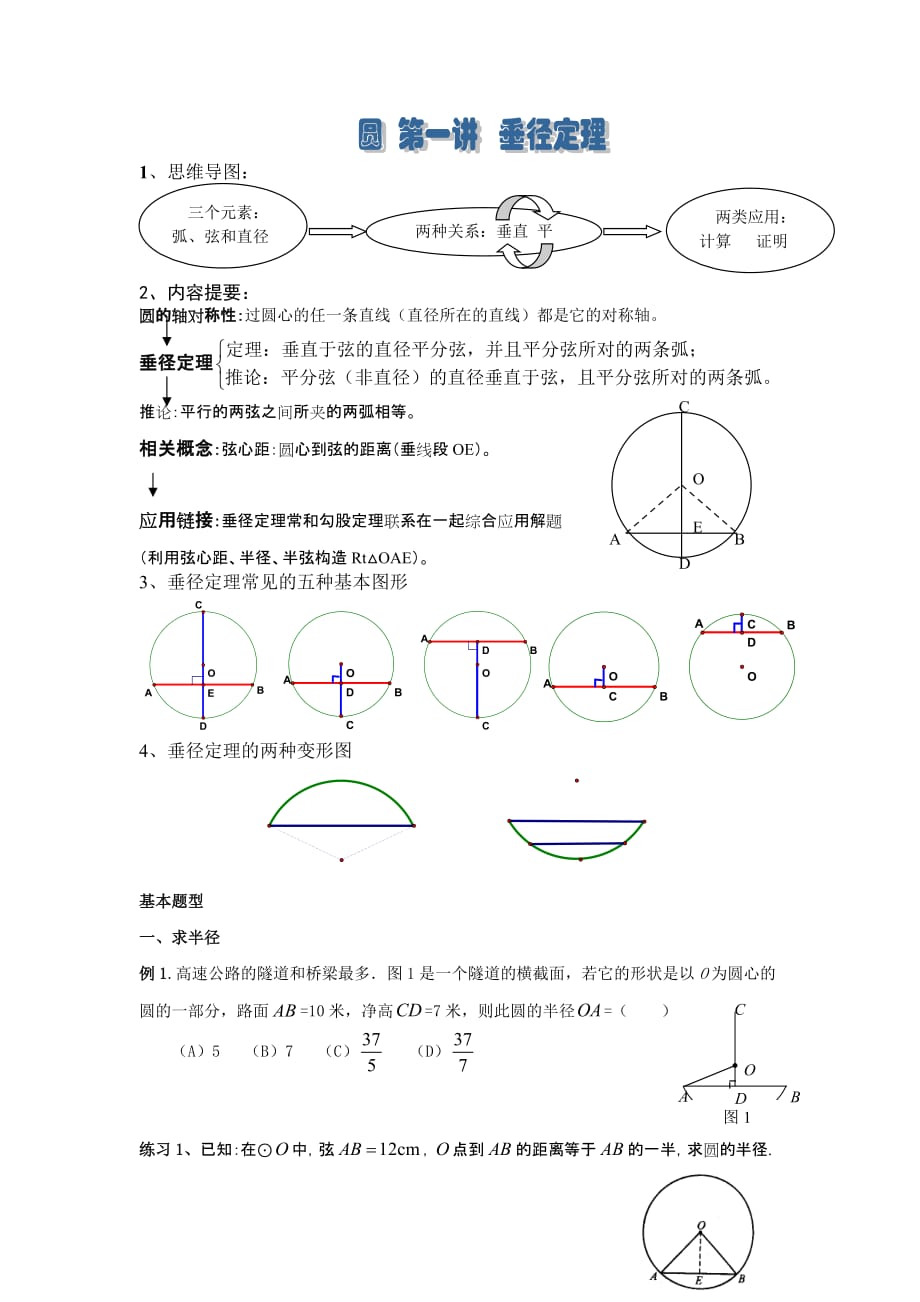 垂径定理的讲义.doc_第1页