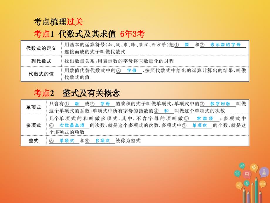 河北省2018年中考数学复习 第1章 数与式 第3讲 整式及因式分解课件_第2页