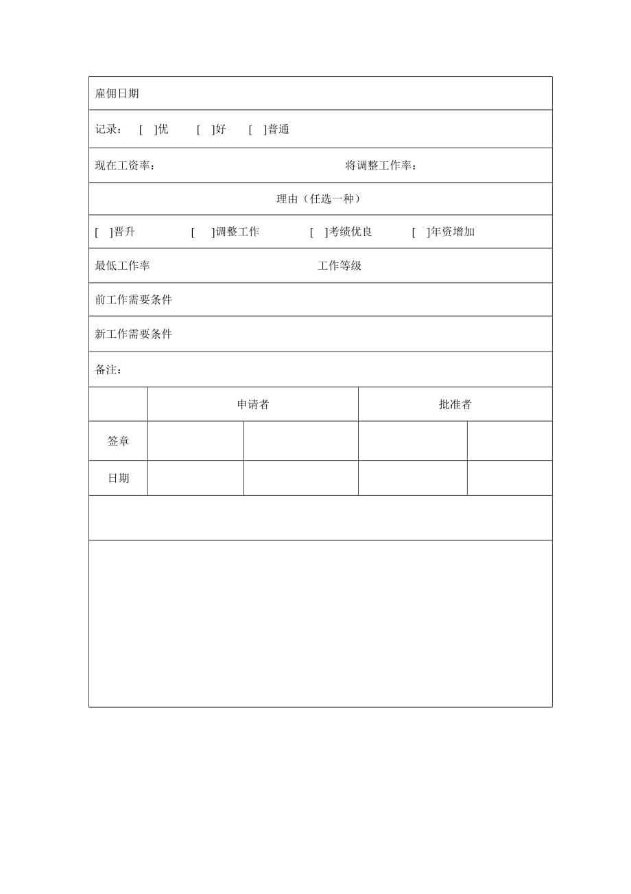 《精编》某公司职员变更工资申请单_第4页