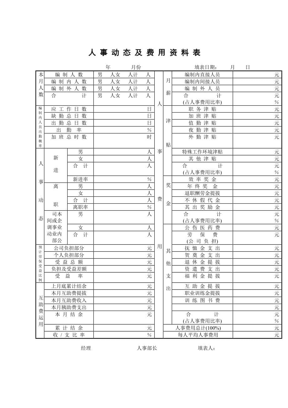 《精编》人事部门月统计报表2_第5页