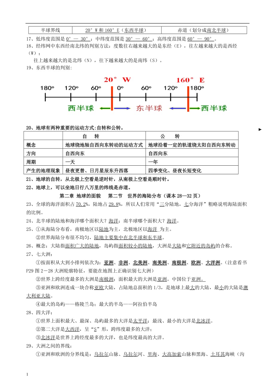 湘教版七年级地理上册期中复习提纲知识课件_第2页